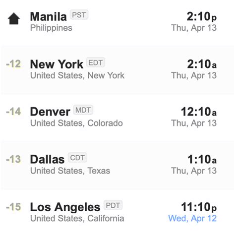 Time in Philippines and Vancouver.